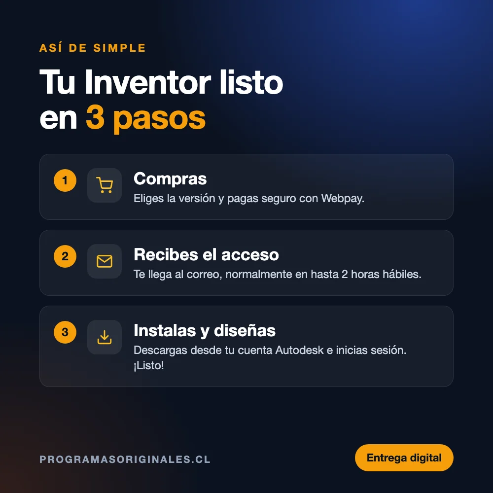 Cómo comprar Inventor Profesional en 3 pasos